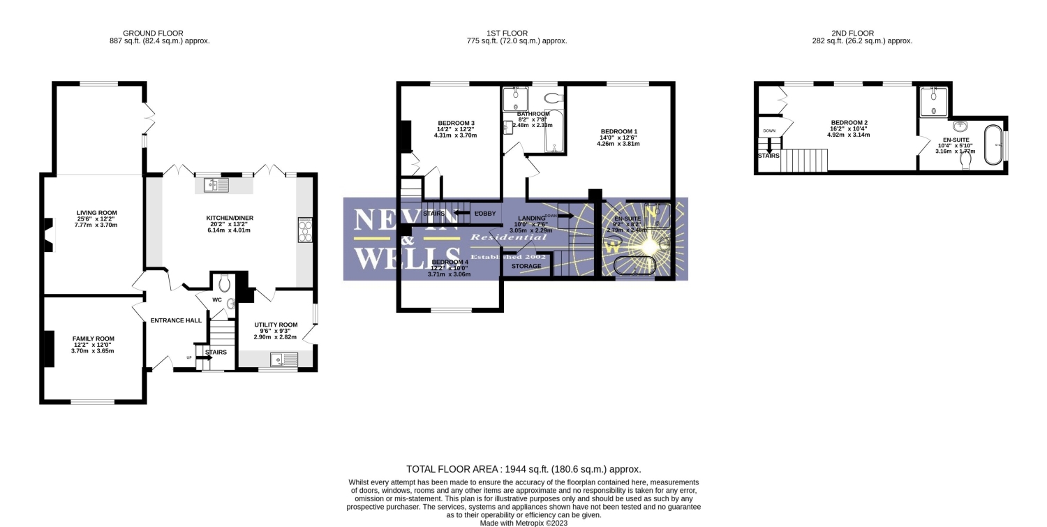 Manor Way, Egham, Surrey, TW20 Nevin And Wells